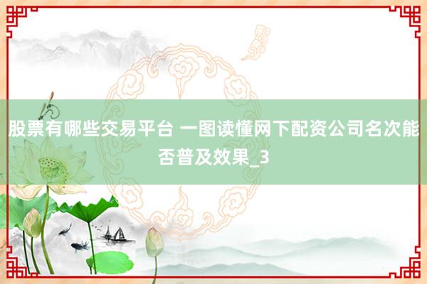 股票有哪些交易平台 一图读懂网下配资公司名次能否普及效果_3